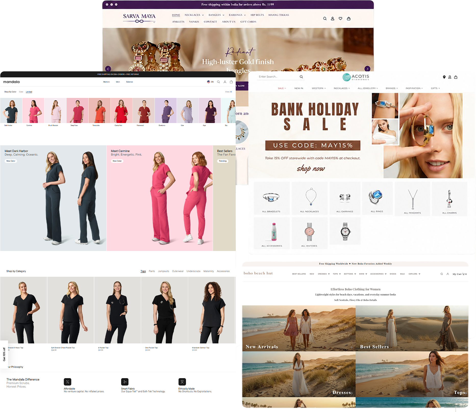 Proven Client Success with Mandasa Technologies (2)